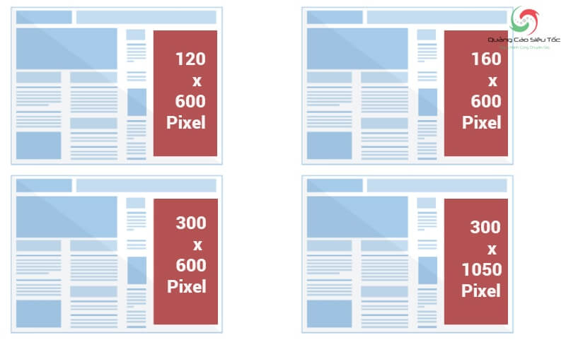 Kích thước chuẩn banner GDN 